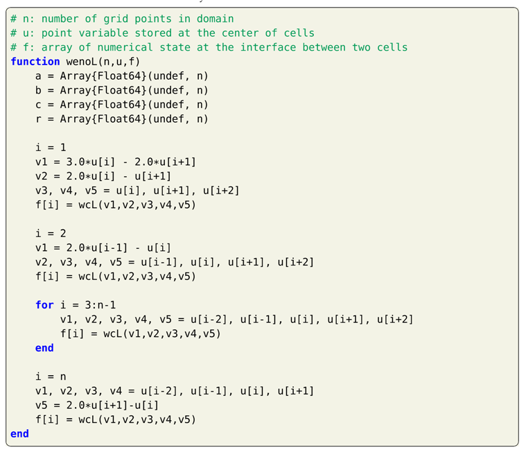 Fluids 04 00159 i008 Fluids 04 00159 i008
