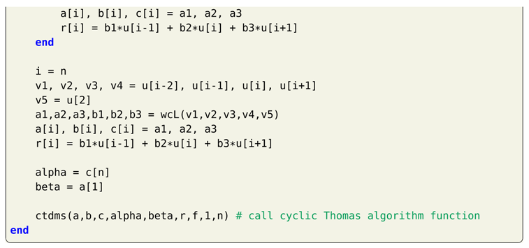 Fluids 04 00159 i010b Fluids 04 00159 i010b