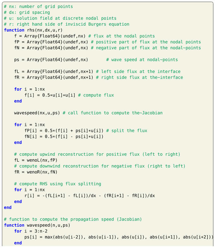 Fluids 04 00159 i012a Fluids 04 00159 i012a