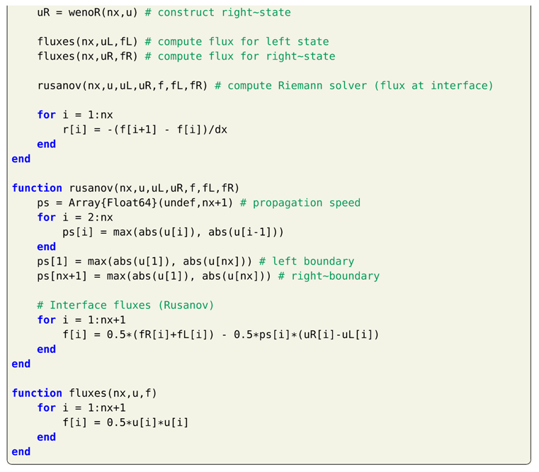 Fluids 04 00159 i013b Fluids 04 00159 i013b