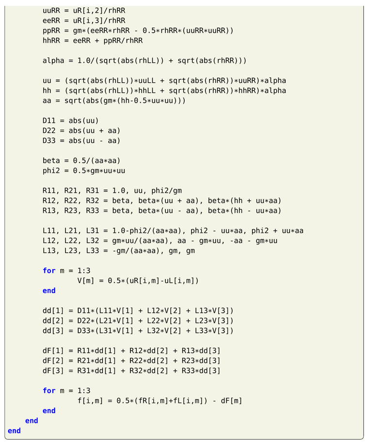 Fluids 04 00159 i015b Fluids 04 00159 i015b