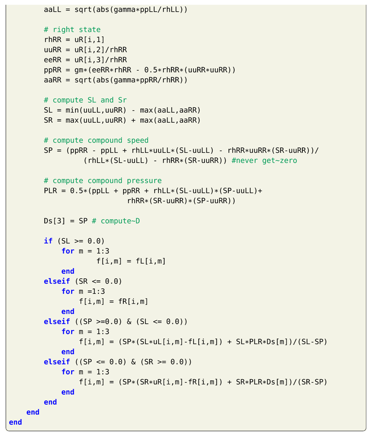 Fluids 04 00159 i016b Fluids 04 00159 i016b