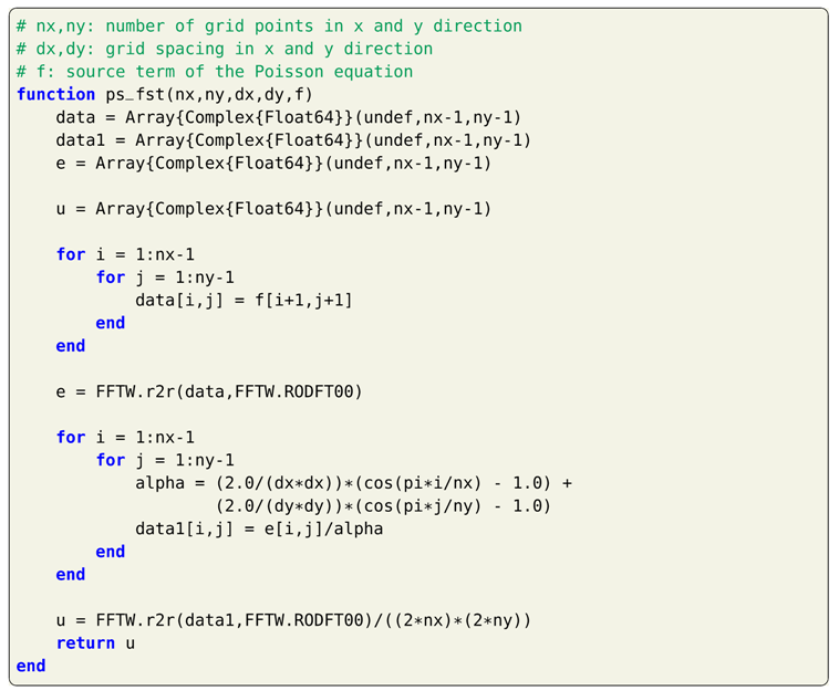 Fluids 04 00159 i020 Fluids 04 00159 i020