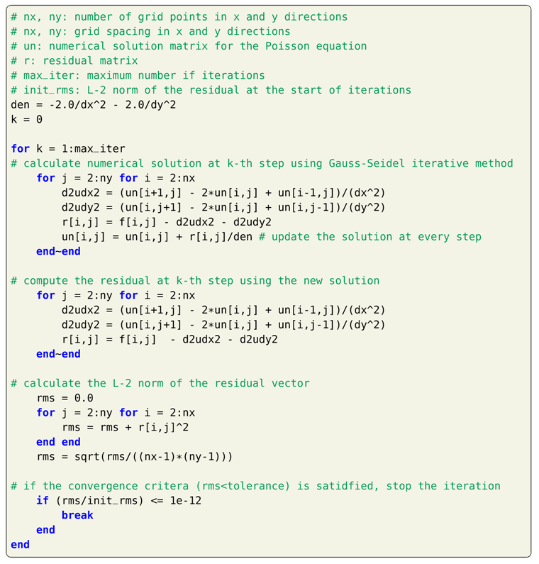 Fluids 04 00159 i021 Fluids 04 00159 i021