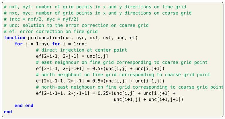 Fluids 04 00159 i024 Fluids 04 00159 i024