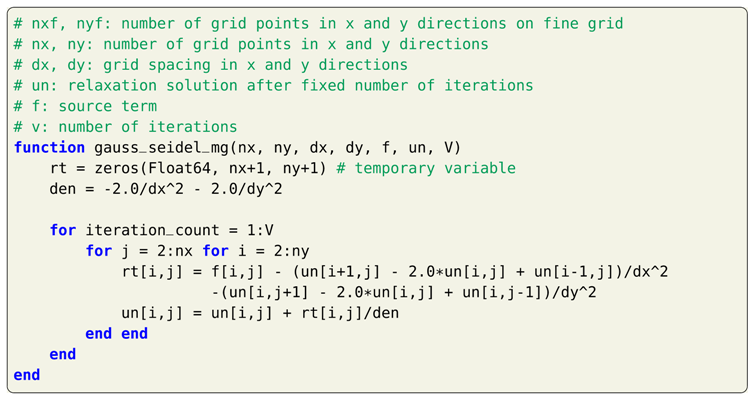 Fluids 04 00159 i025 Fluids 04 00159 i025