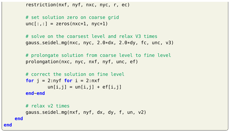 Fluids 04 00159 i026b Fluids 04 00159 i026b
