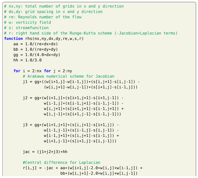 Fluids 04 00159 i027a Fluids 04 00159 i027a