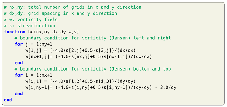 Fluids 04 00159 i028 Fluids 04 00159 i028