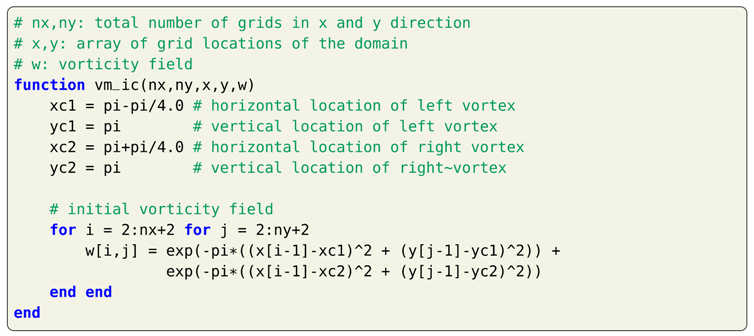 Fluids 04 00159 i029 Fluids 04 00159 i029
