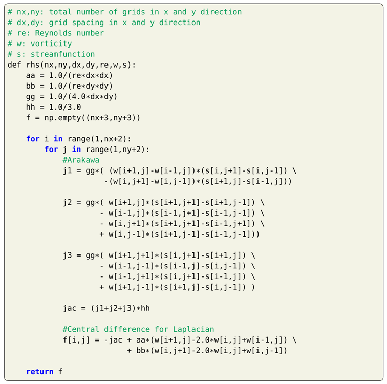 Fluids 04 00159 i030 Fluids 04 00159 i030
