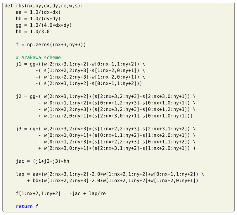 Fluids 04 00159 i031b Fluids 04 00159 i031b