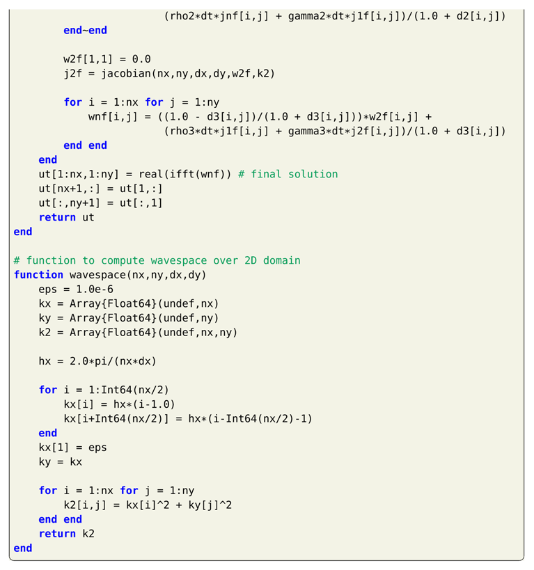 Fluids 04 00159 i032b Fluids 04 00159 i032b
