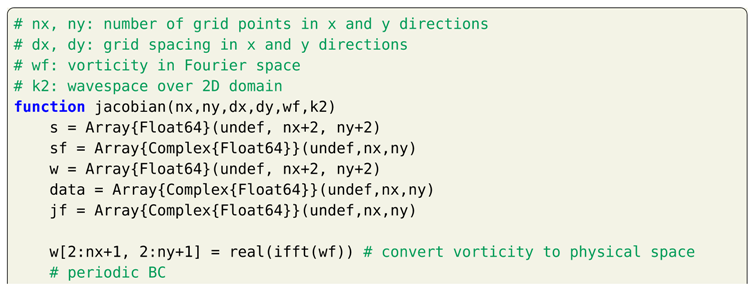 Fluids 04 00159 i033a Fluids 04 00159 i033a