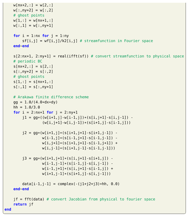 Fluids 04 00159 i033b Fluids 04 00159 i033b