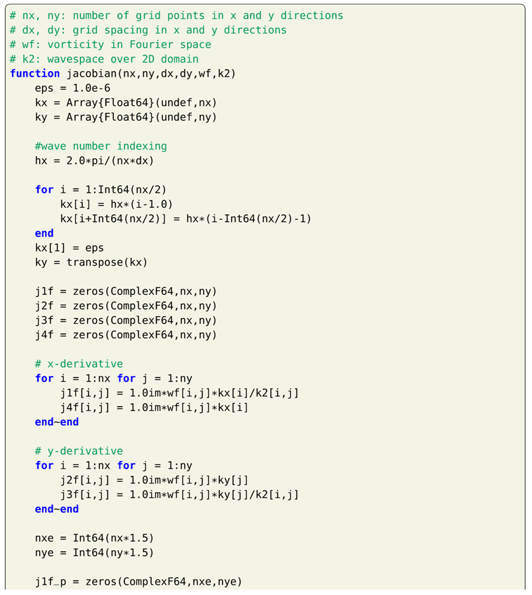Fluids 04 00159 i034a Fluids 04 00159 i034a