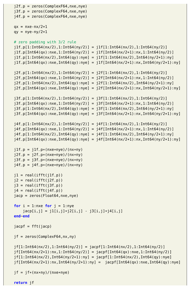 Fluids 04 00159 i034b Fluids 04 00159 i034b