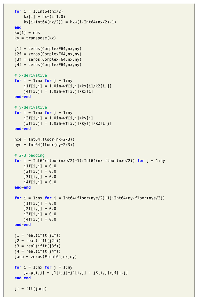 Fluids 04 00159 i035b Fluids 04 00159 i035b