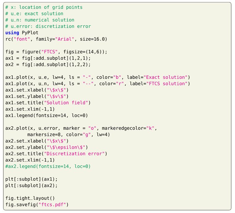 Fluids 04 00159 i057 Fluids 04 00159 i057