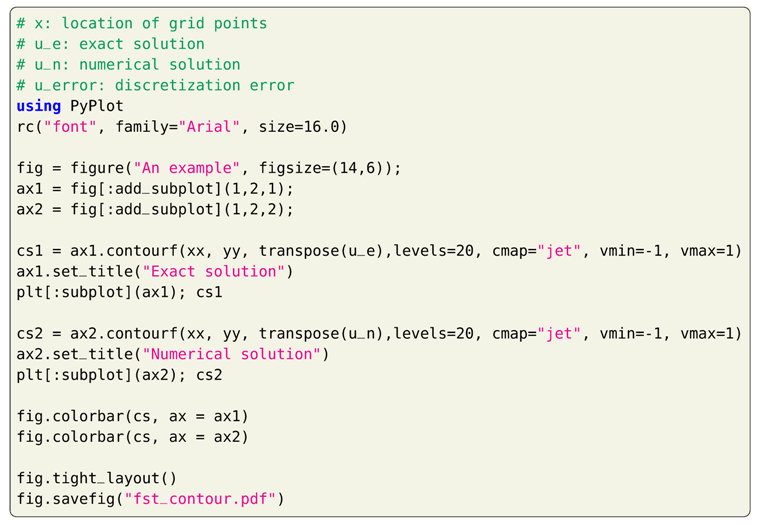 Fluids 04 00159 i058 Fluids 04 00159 i058