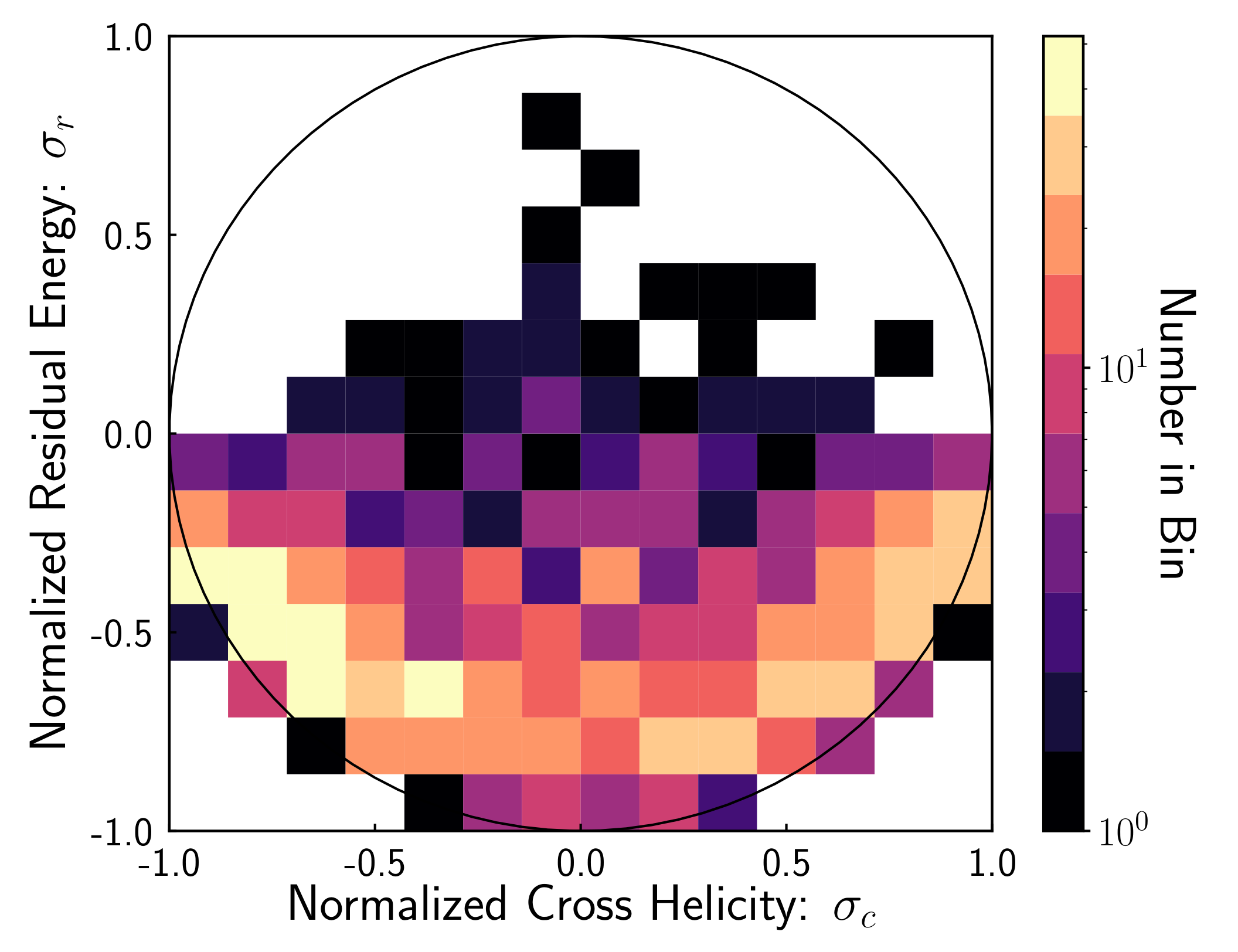 Fluids 04 00163 g001