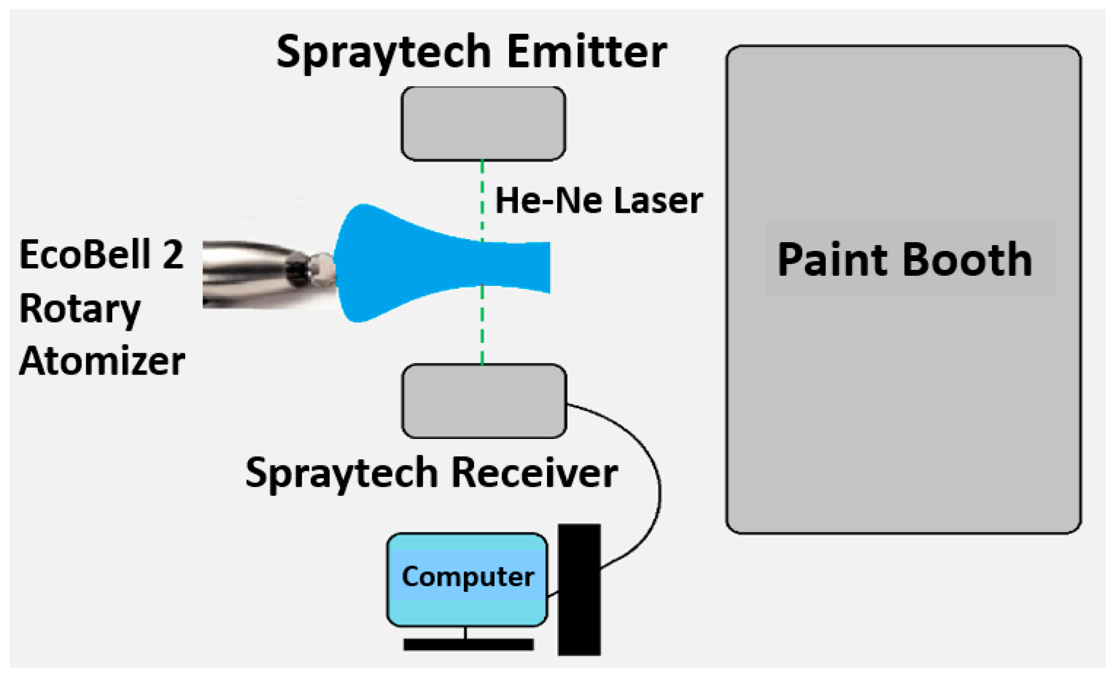 Fluids 04 00165 g002
