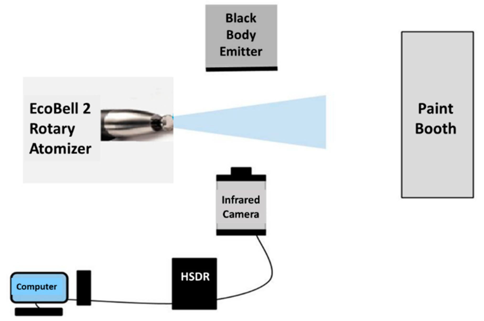 Fluids 04 00165 g003