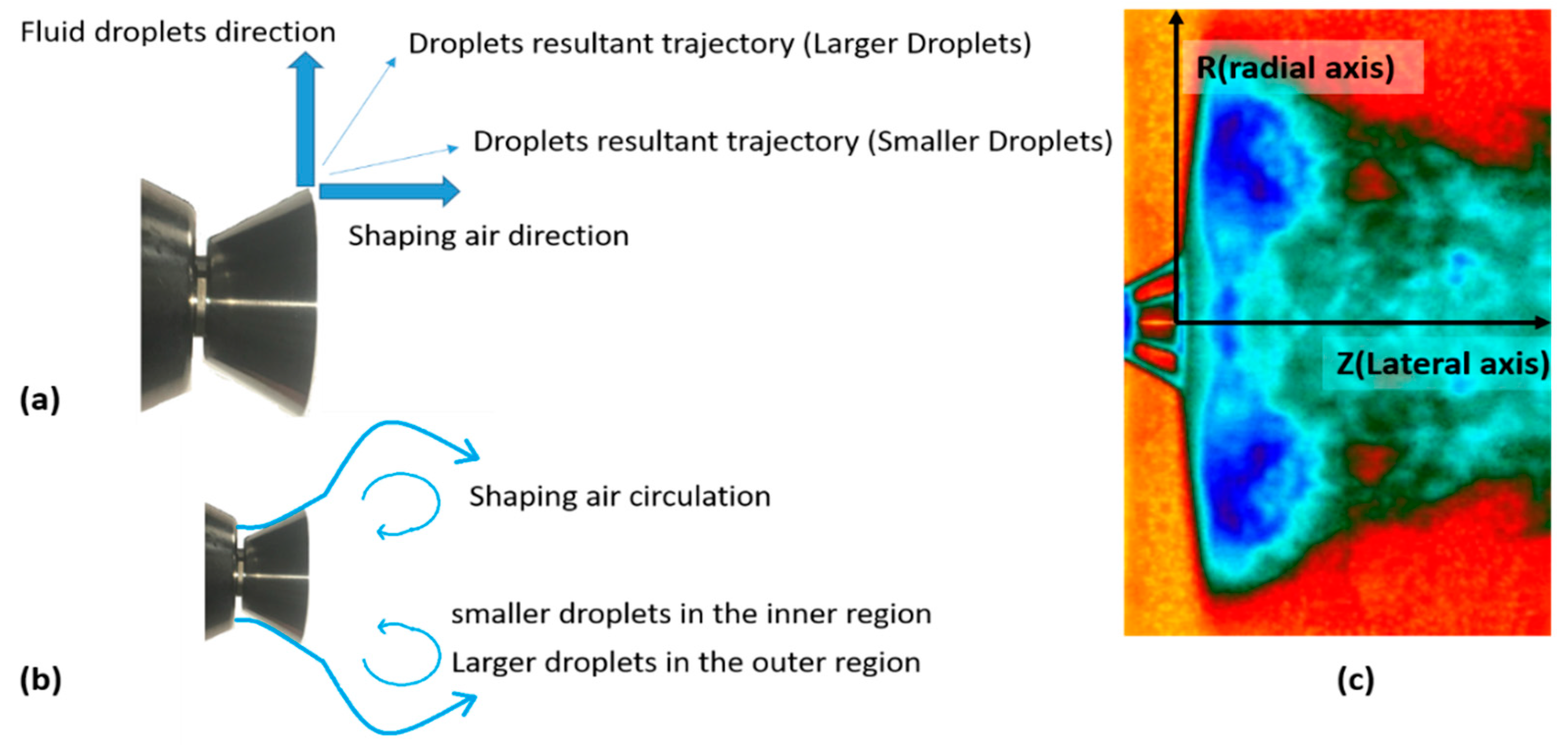 Fluids 04 00165 g004