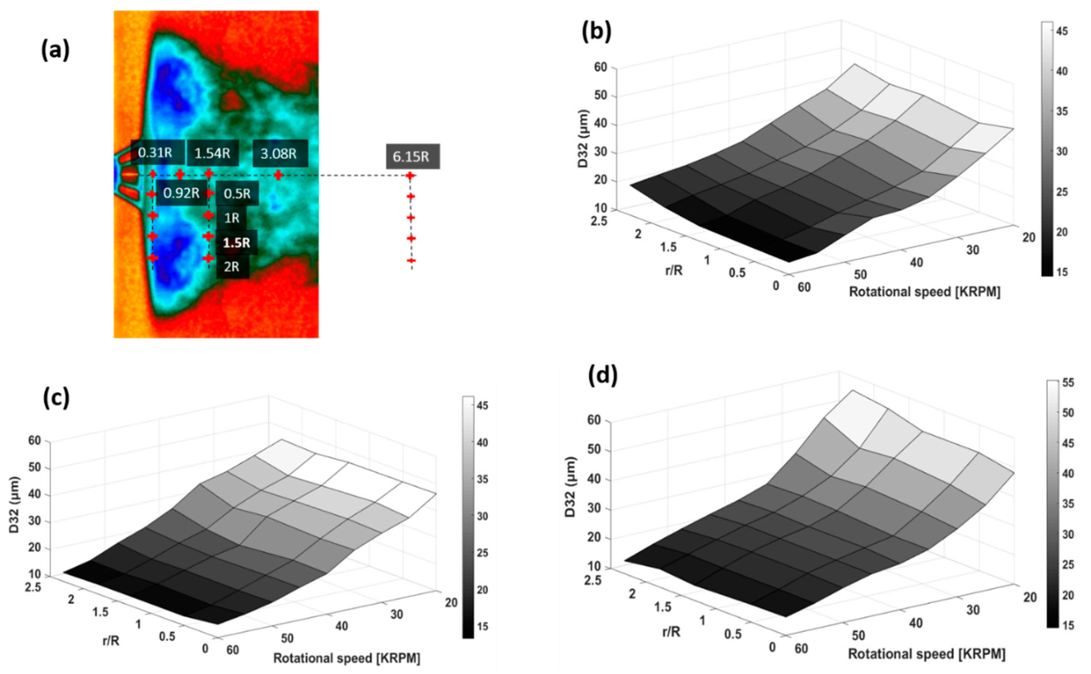 Fluids 04 00165 g005
