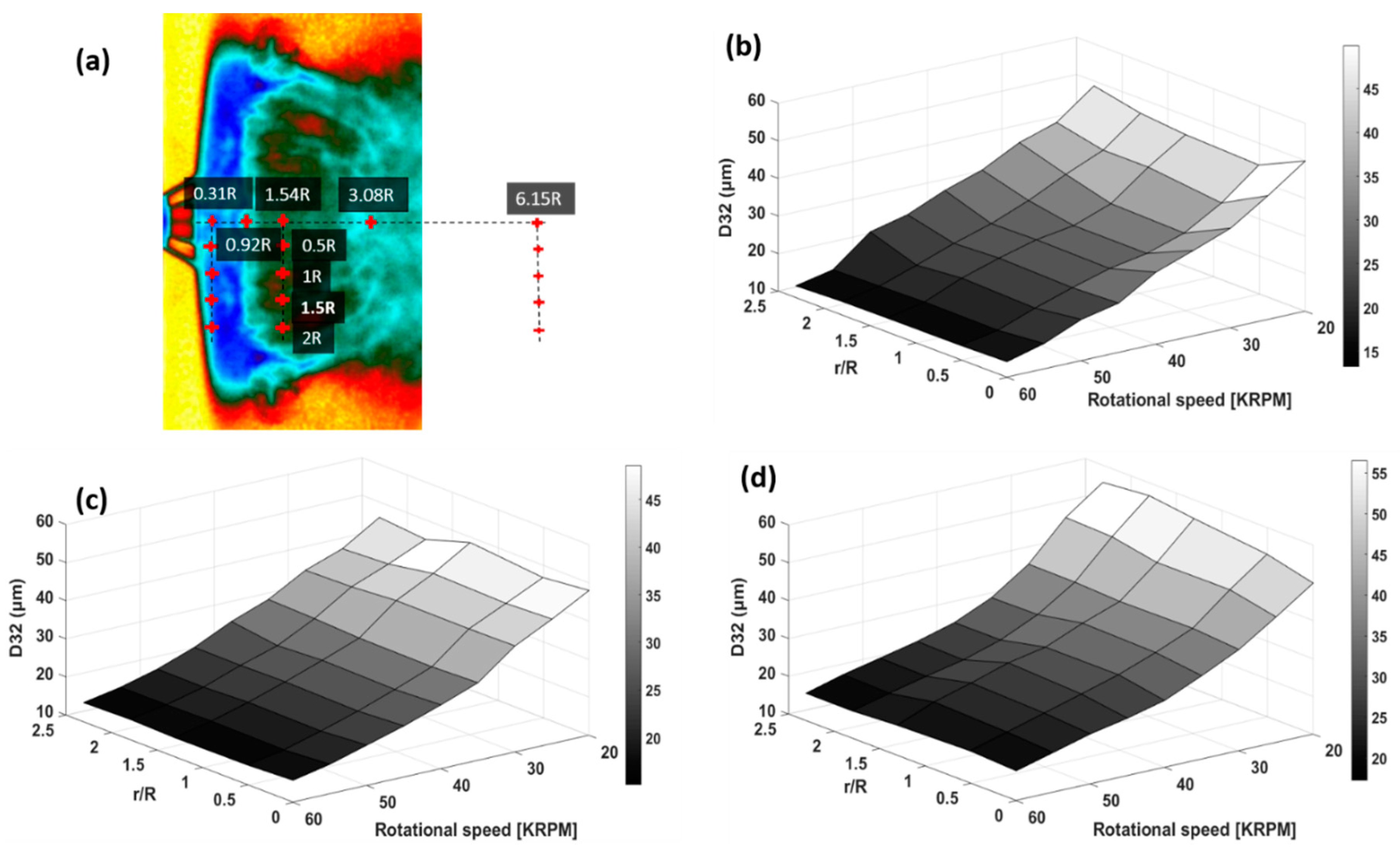 Fluids 04 00165 g007