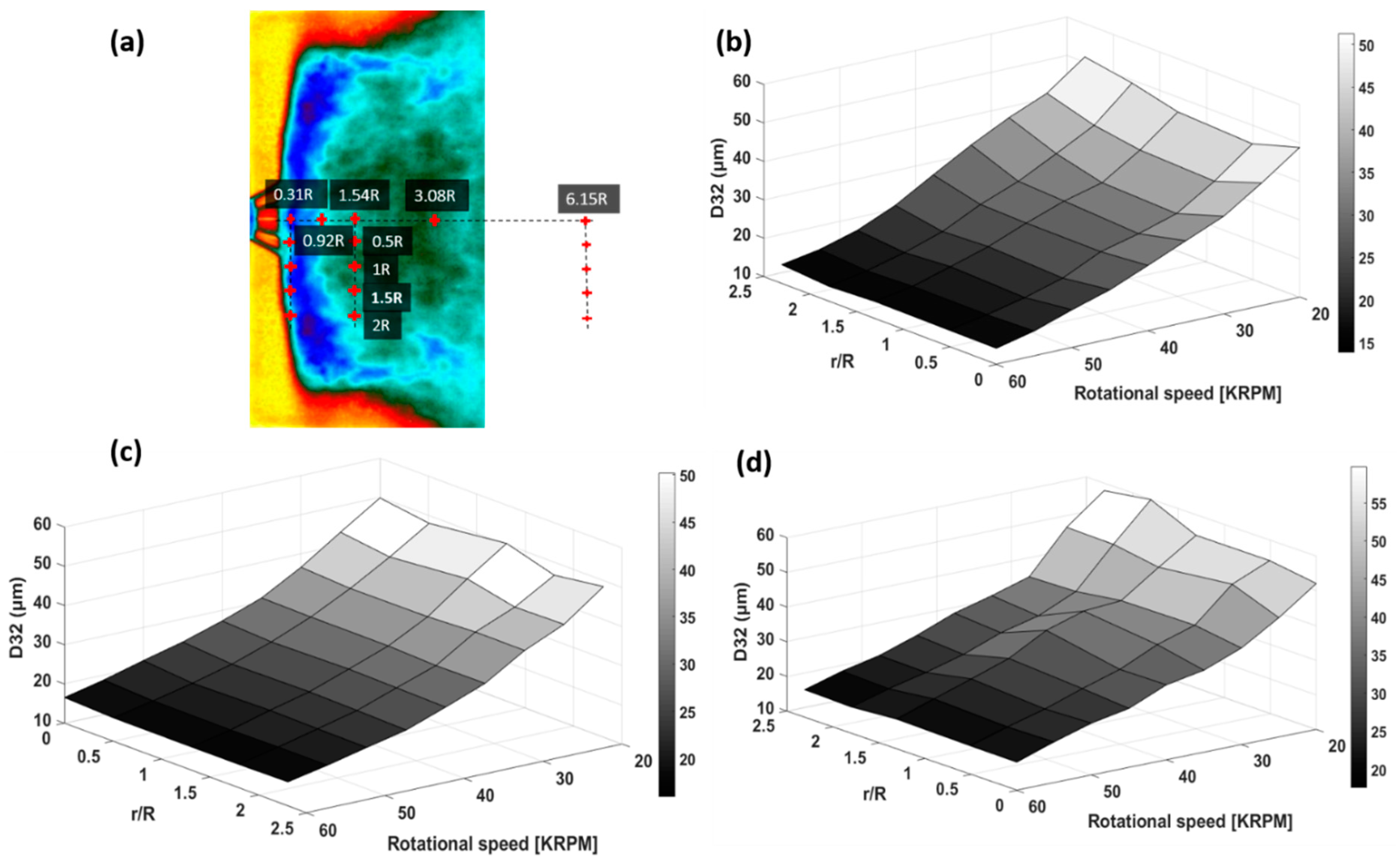 Fluids 04 00165 g009