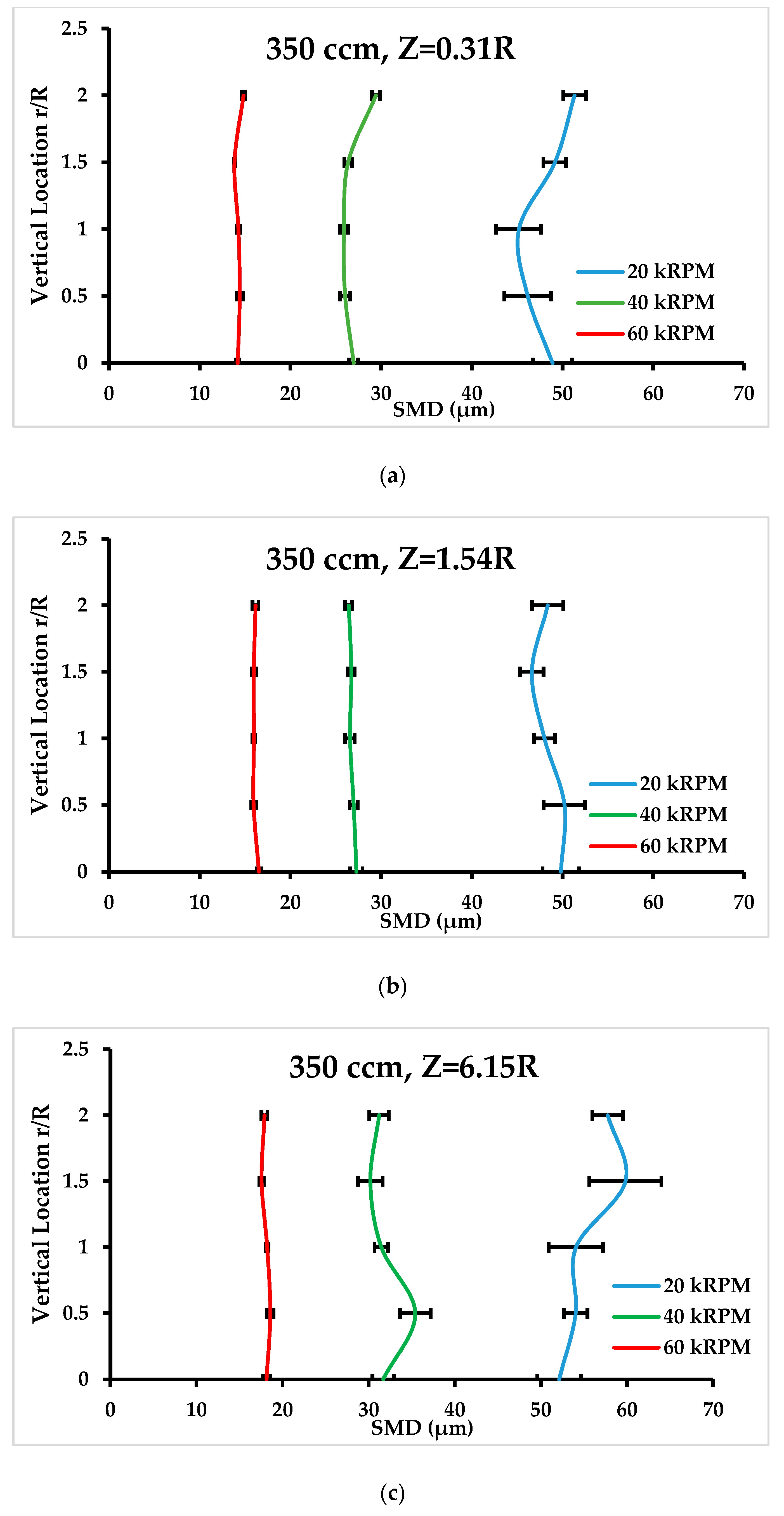 Fluids 04 00165 g010