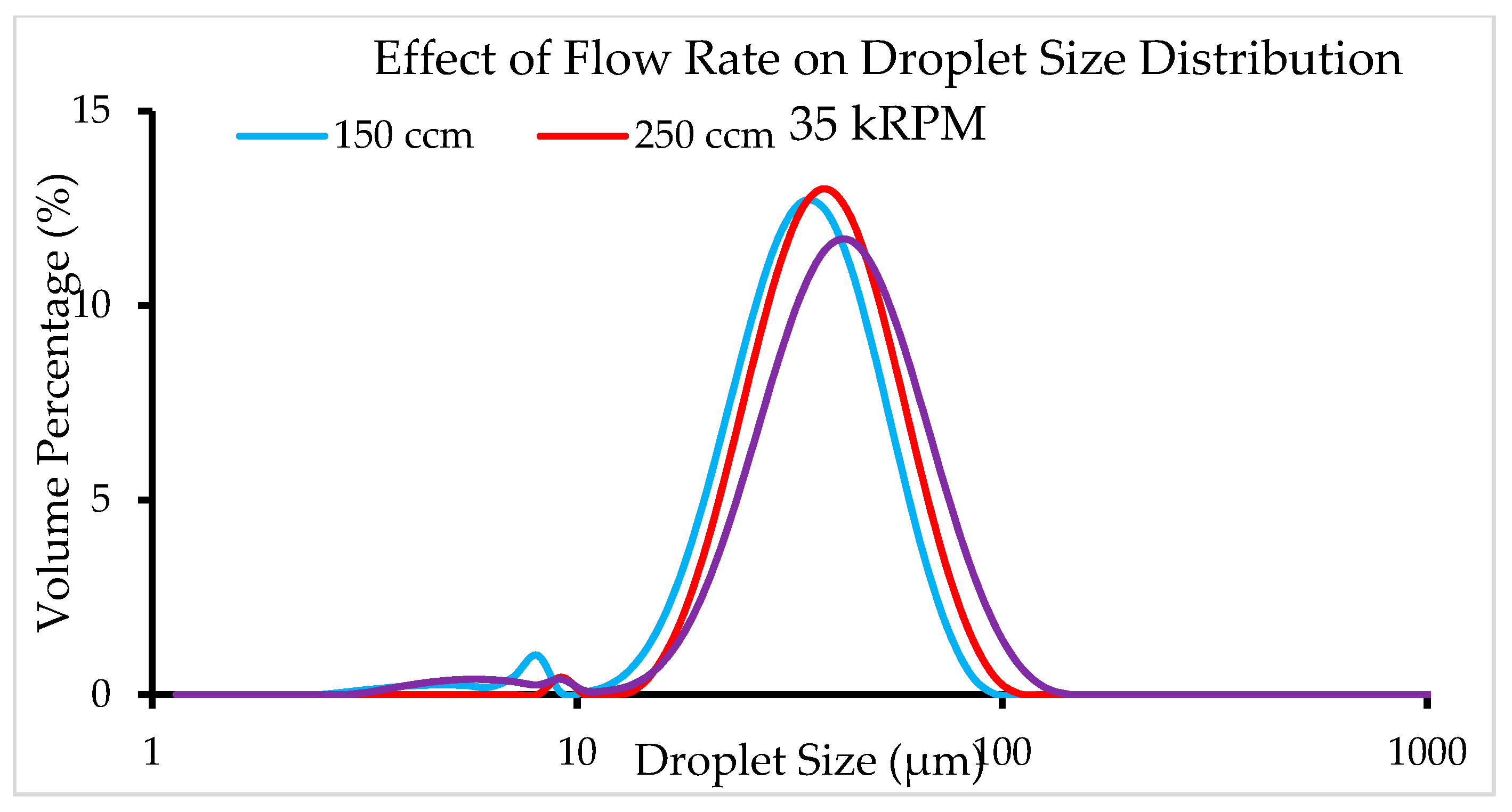 Fluids 04 00165 g011