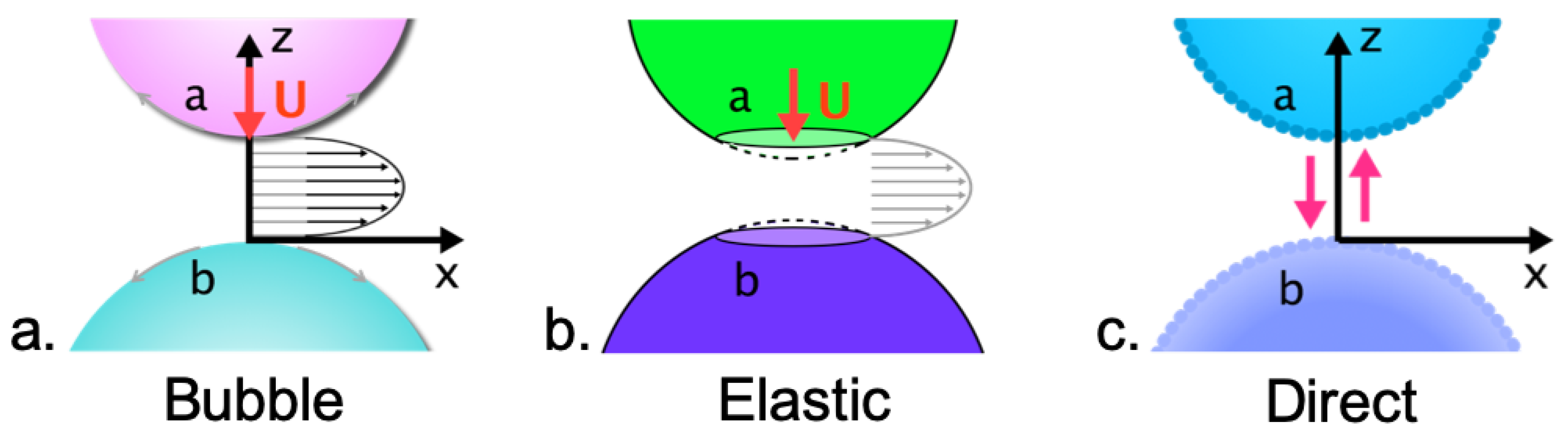 Fluids 04 00166 g001
