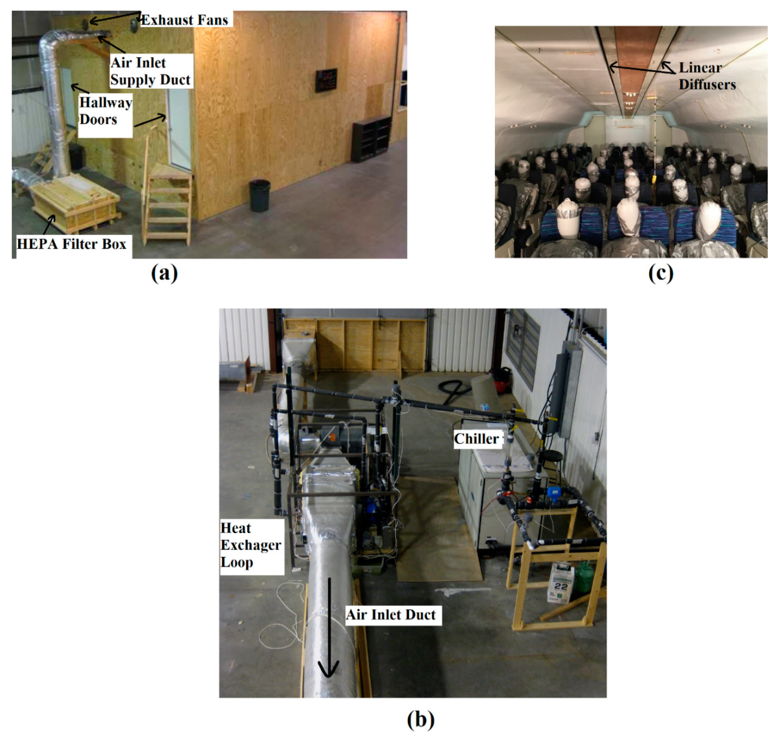 Fluids 04 00167 g001