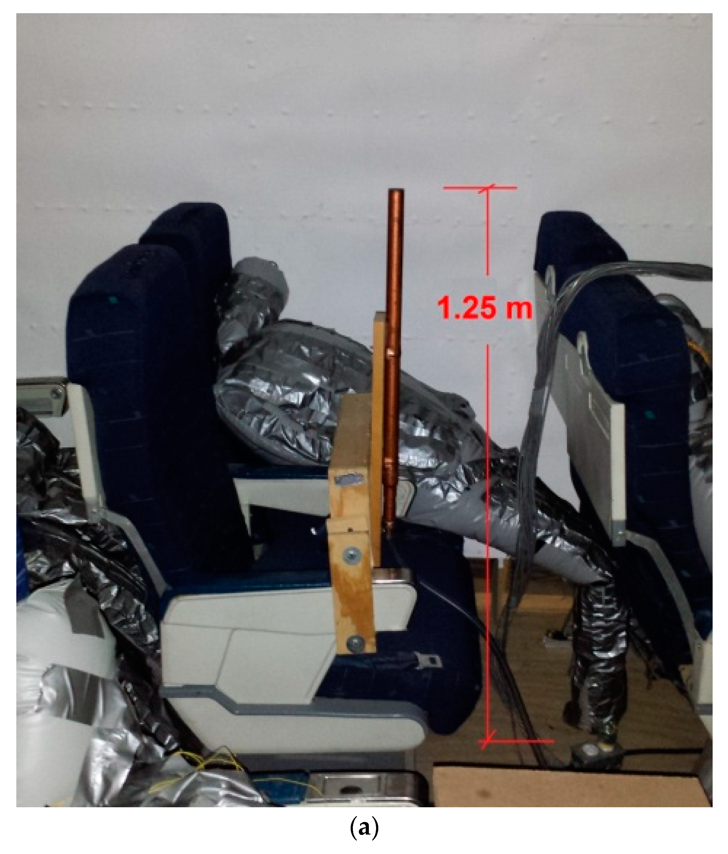 Fluids 04 00167 g002a