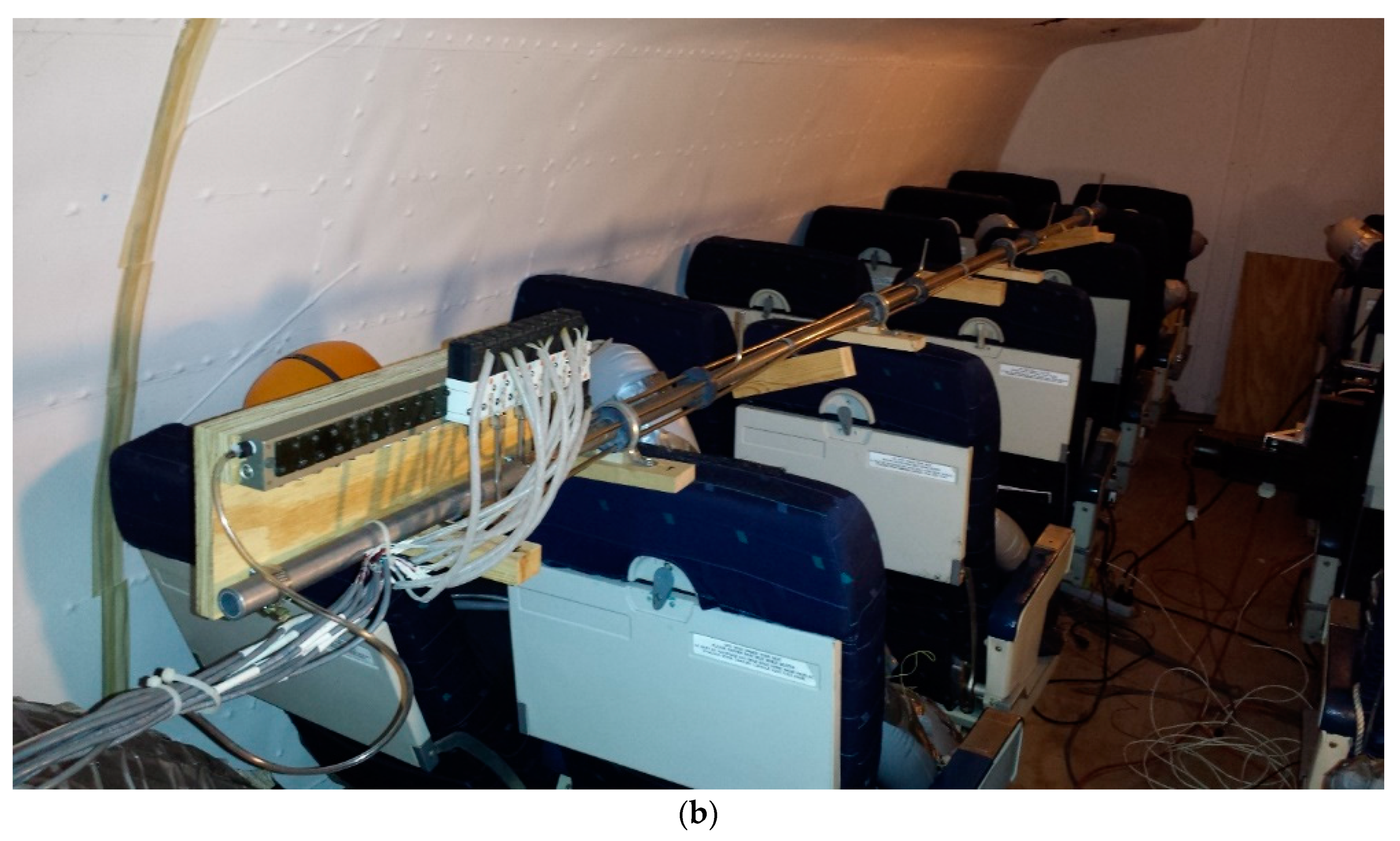 Fluids 04 00167 g002b