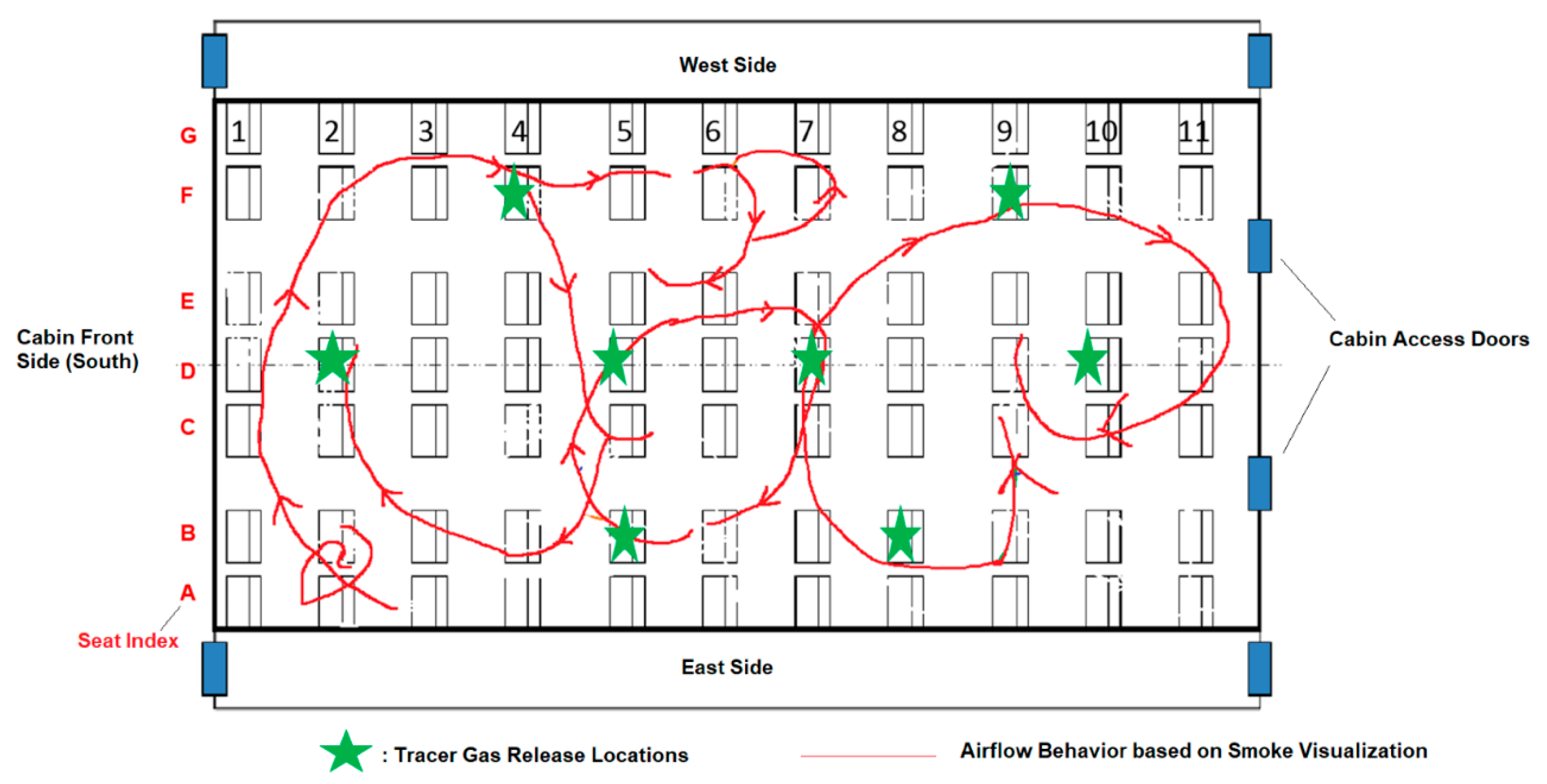 Fluids 04 00167 g003