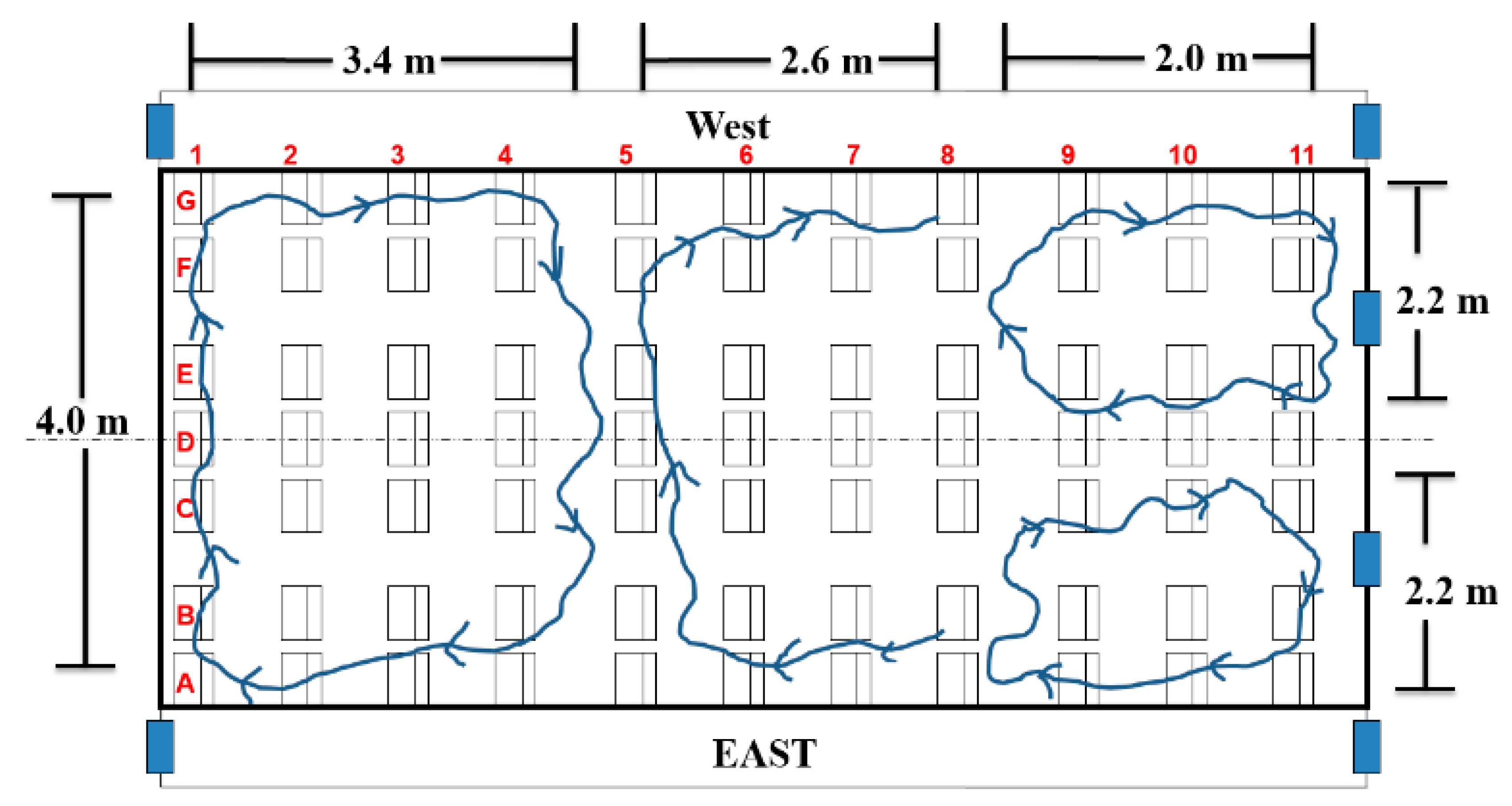 Fluids 04 00167 g005