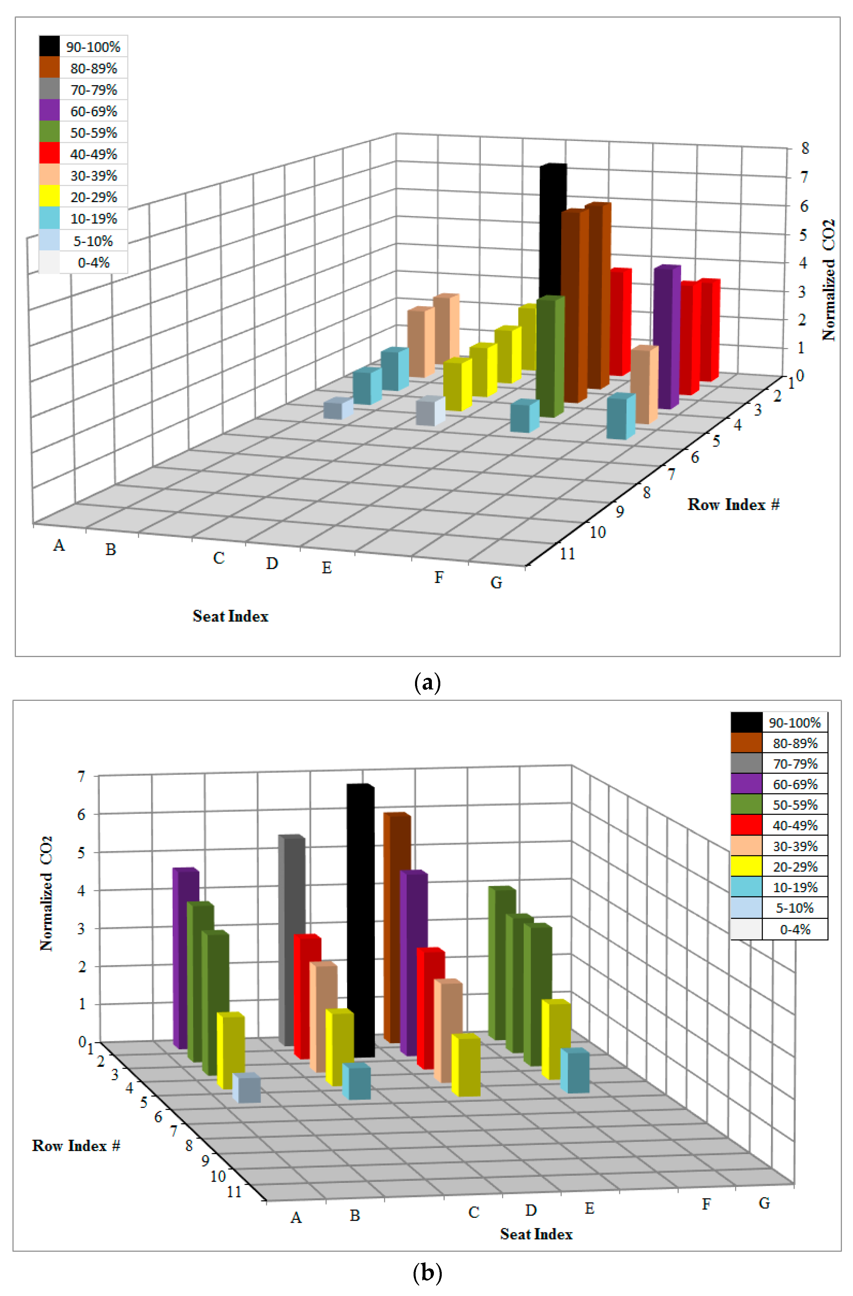 Fluids 04 00167 g006