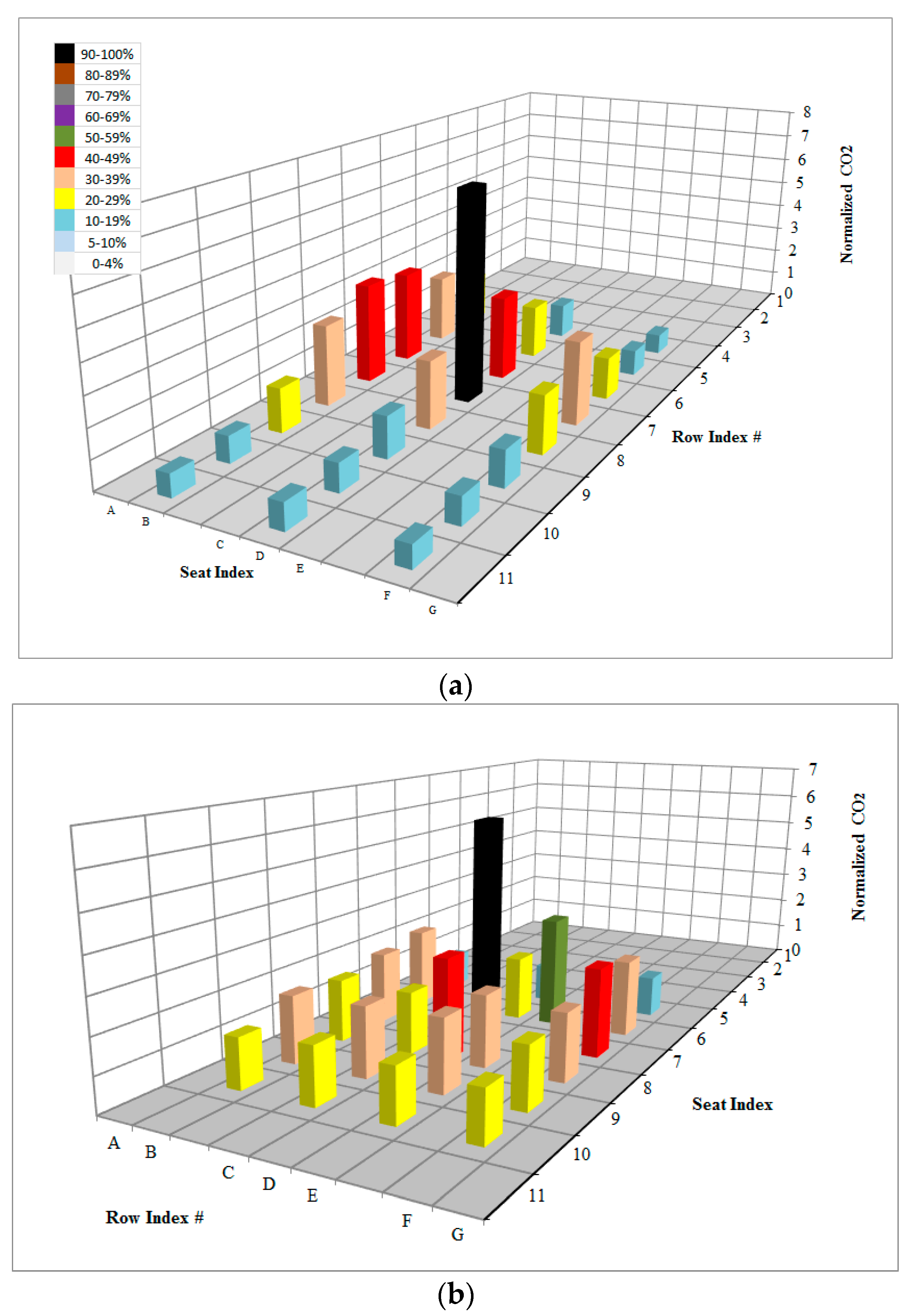 Fluids 04 00167 g007