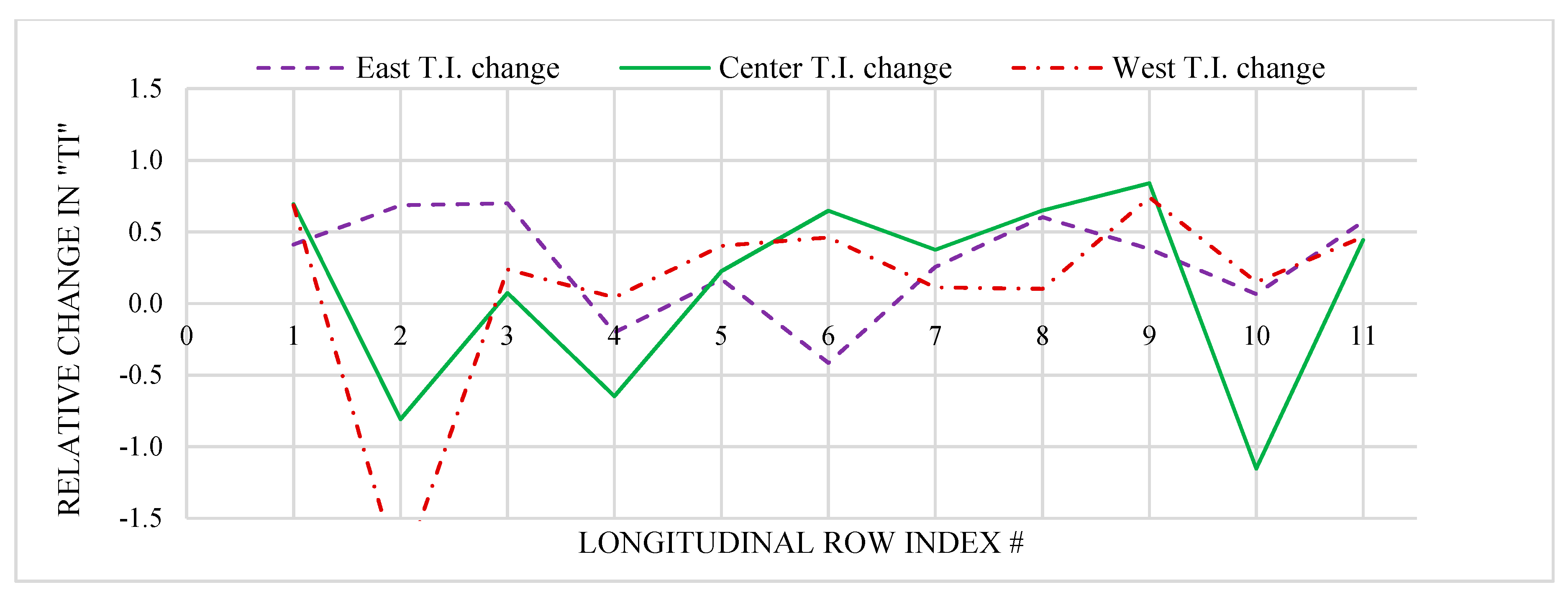 Fluids 04 00167 g013