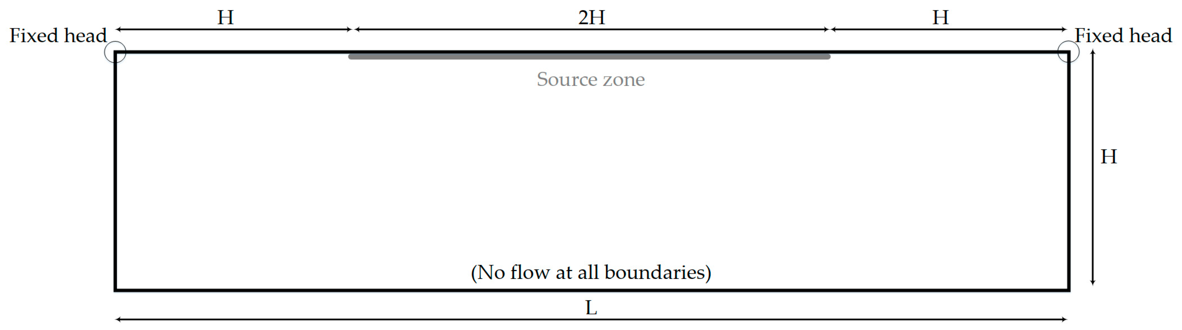 Fluids 04 00168 g001 Fluids 04 00168 g001