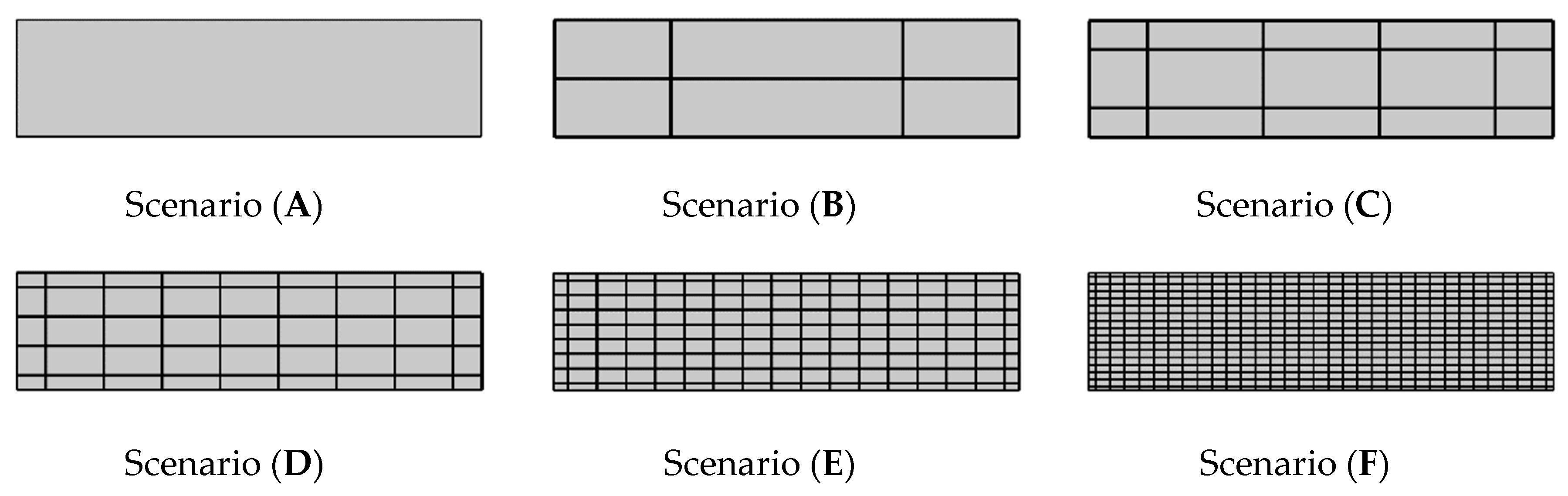 Fluids 04 00168 g002 Fluids 04 00168 g002