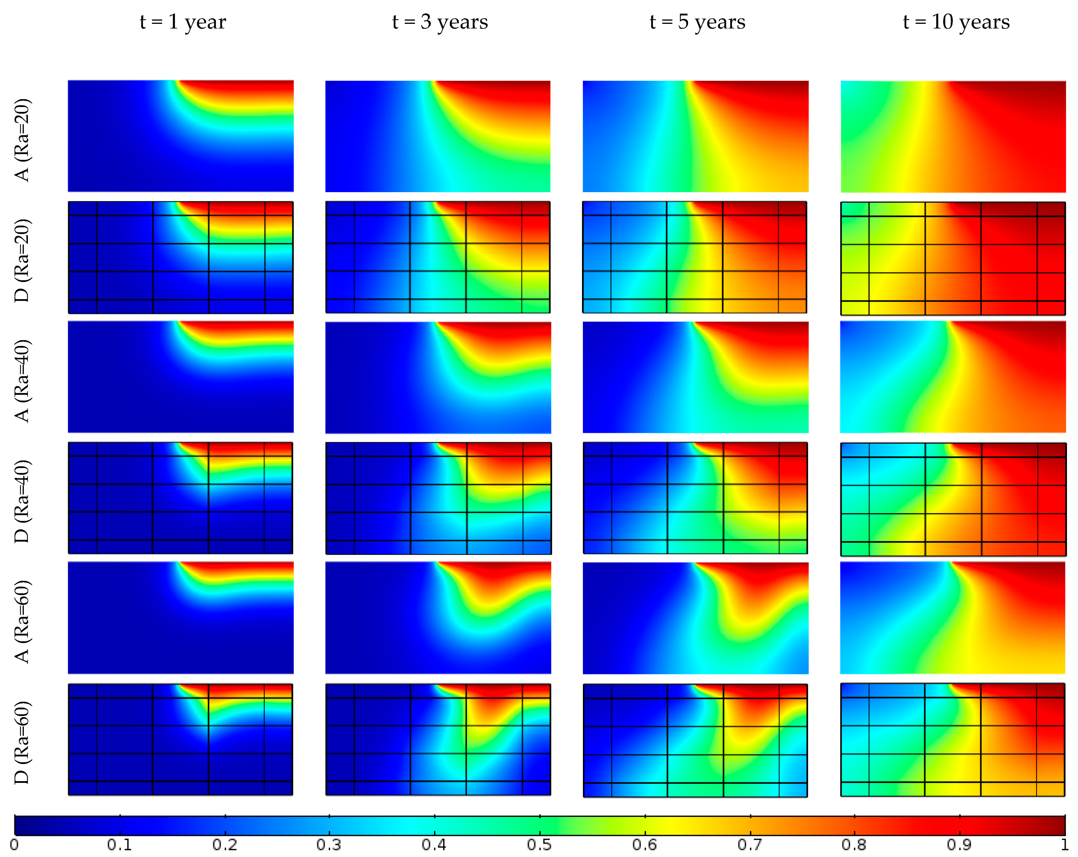 Fluids 04 00168 g007 Fluids 04 00168 g007