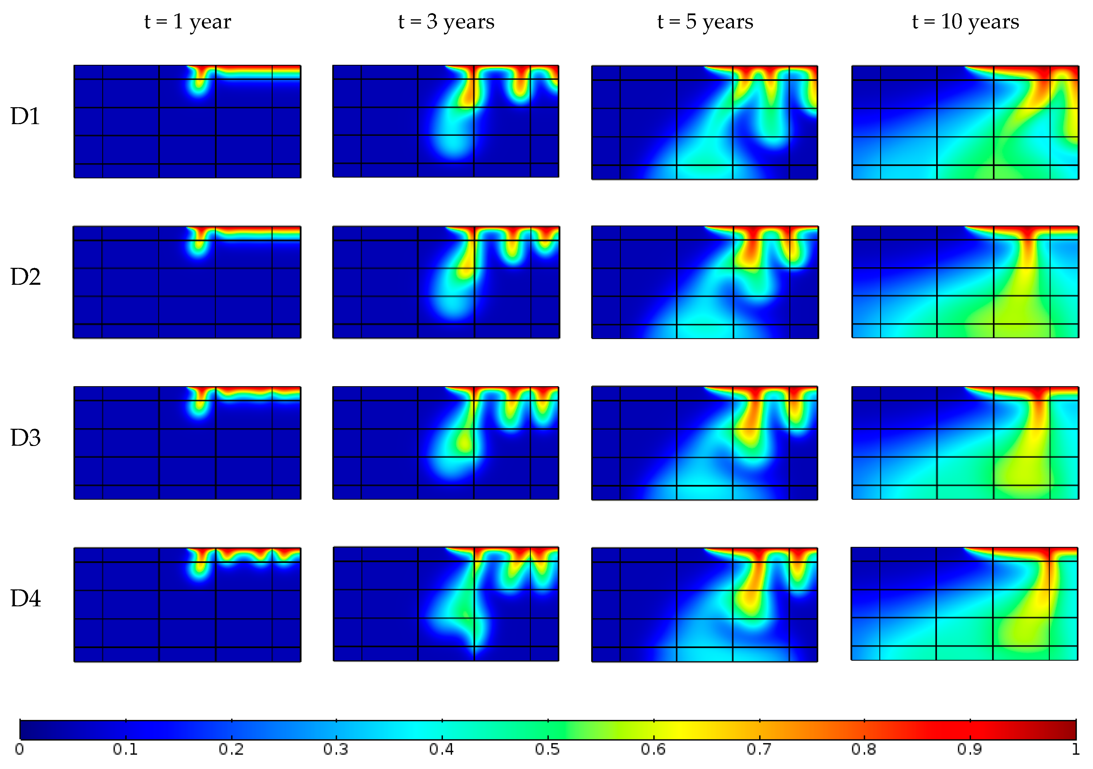 Fluids 04 00168 g009 Fluids 04 00168 g009