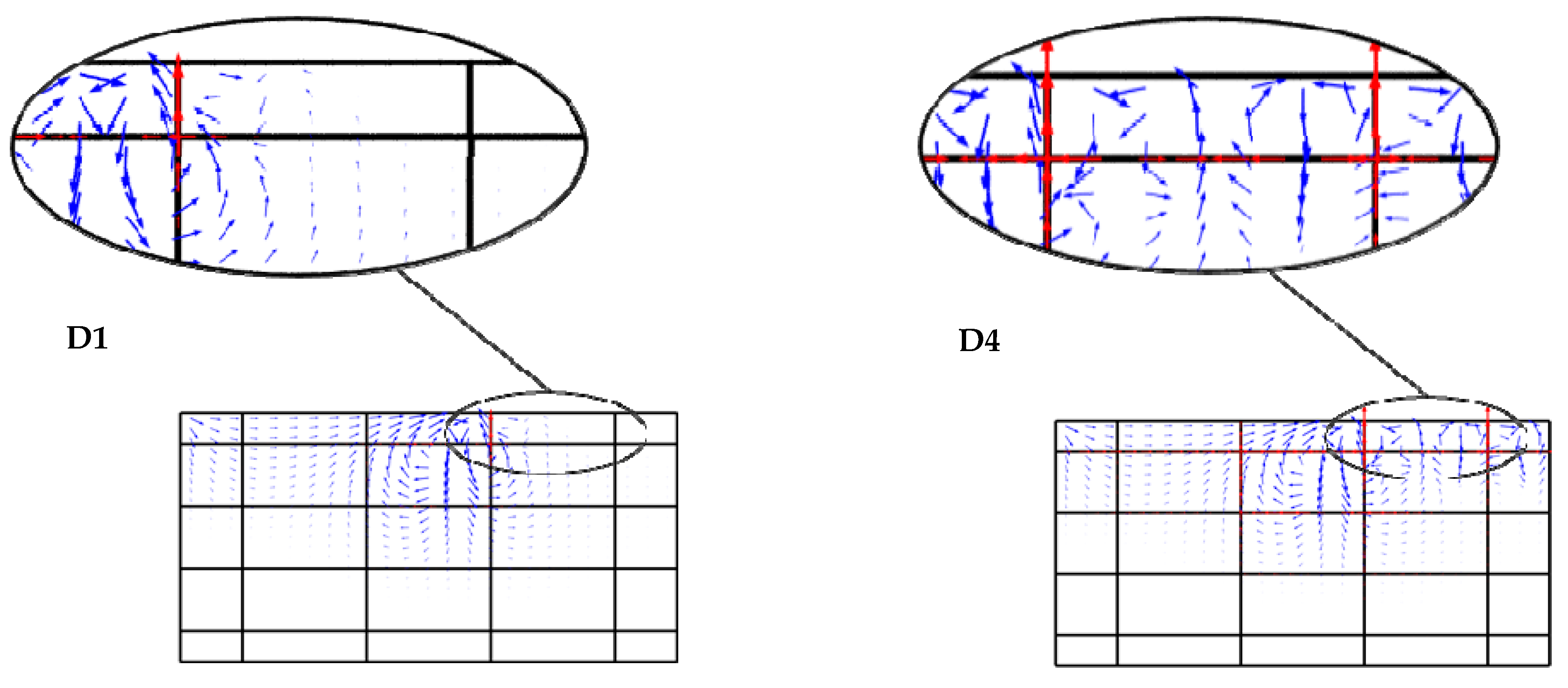 Fluids 04 00168 g010 Fluids 04 00168 g010