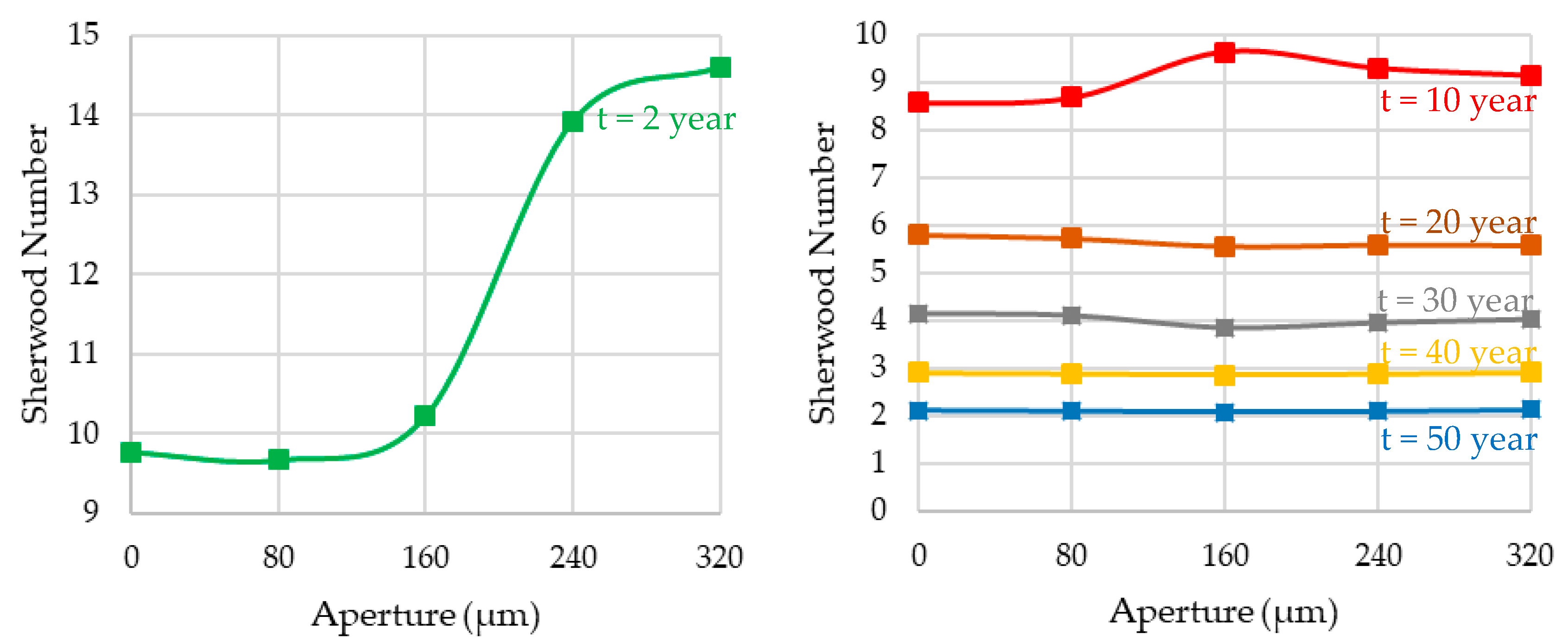Fluids 04 00168 g011 Fluids 04 00168 g011