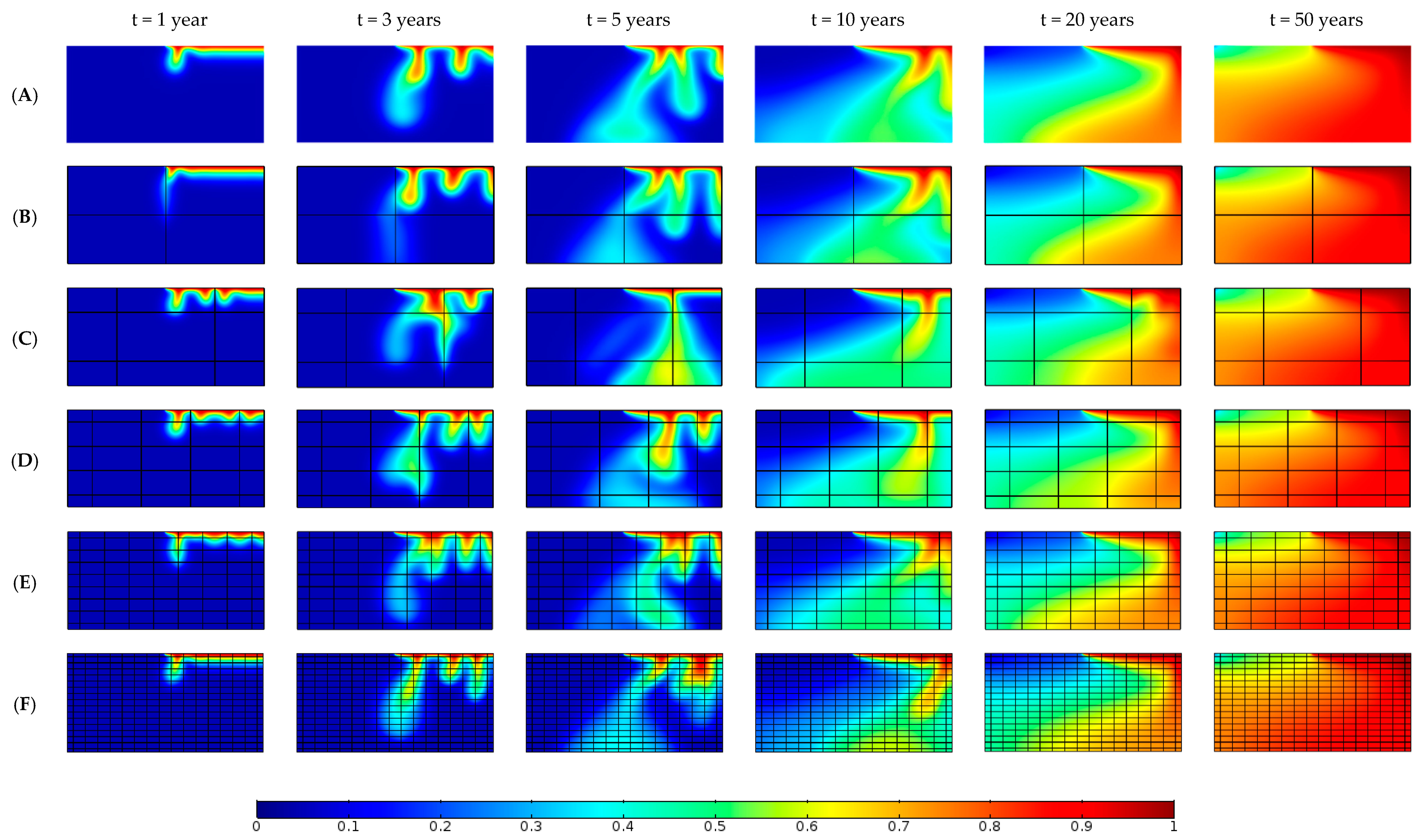 Fluids 04 00168 g012 Fluids 04 00168 g012