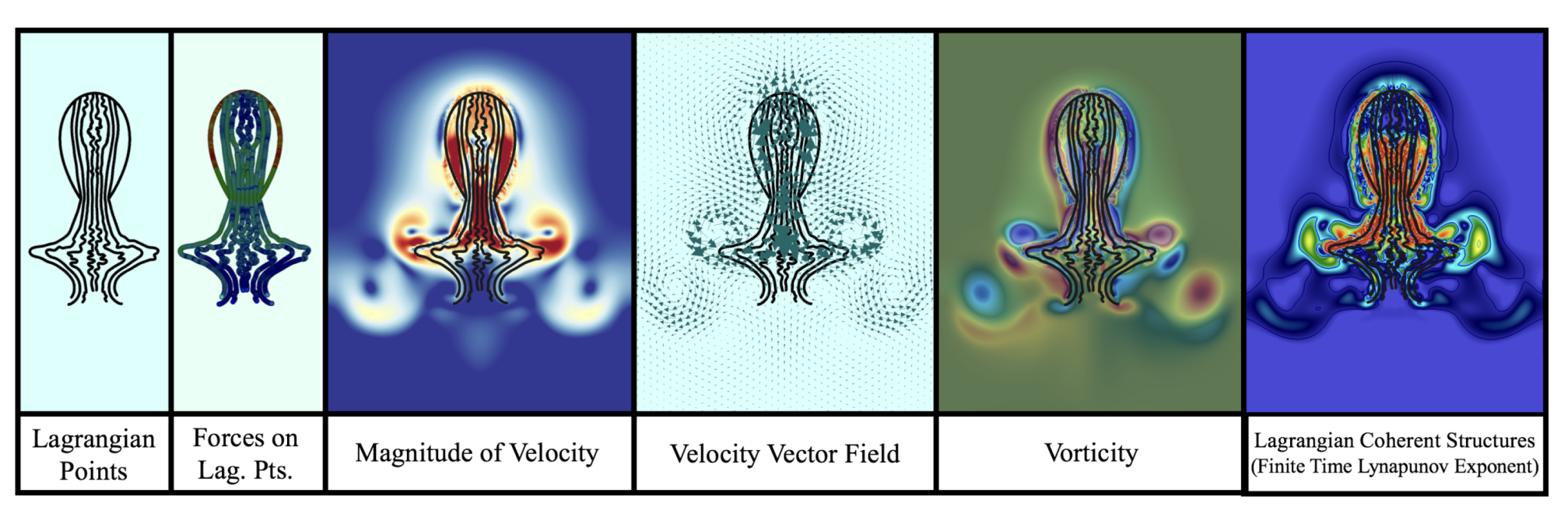 Fluids 04 00169 g004
